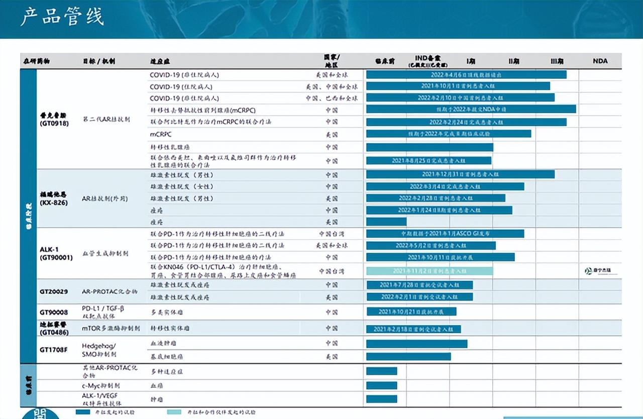 images/2022/08/10/145843654.png 圖片2.png
