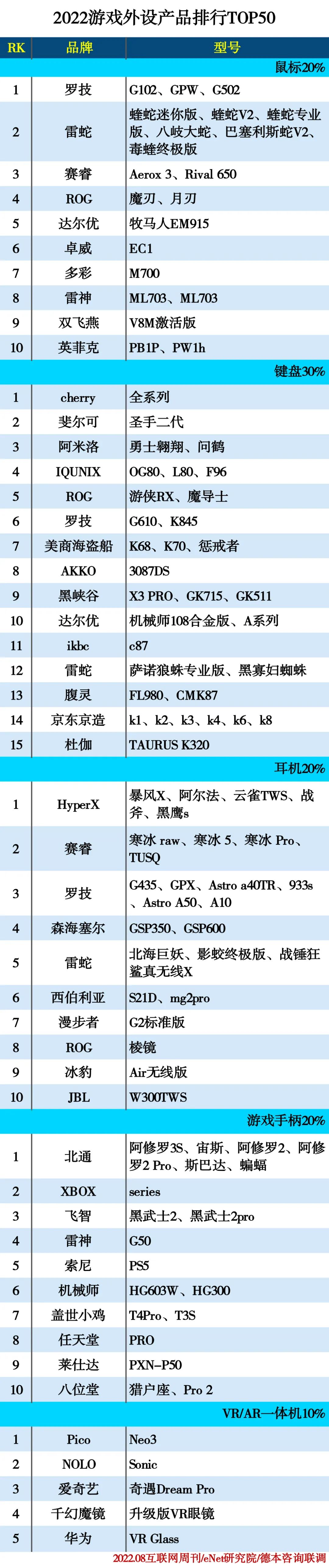 images/2022/08/11/090419236.jpg 0811.jpg