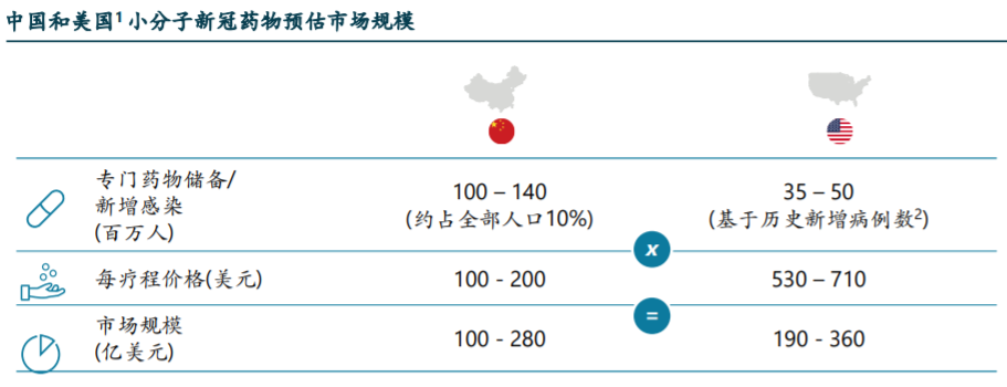 images/2022/08/31/094613979.png 圖片2.png