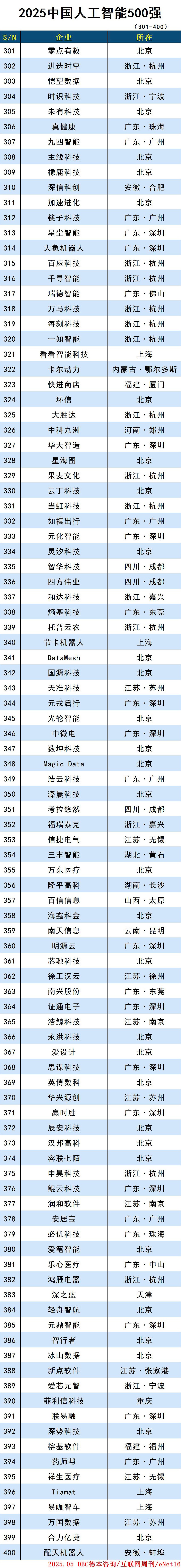 images/2025/05/29/095029513.jpg 4(1).jpg