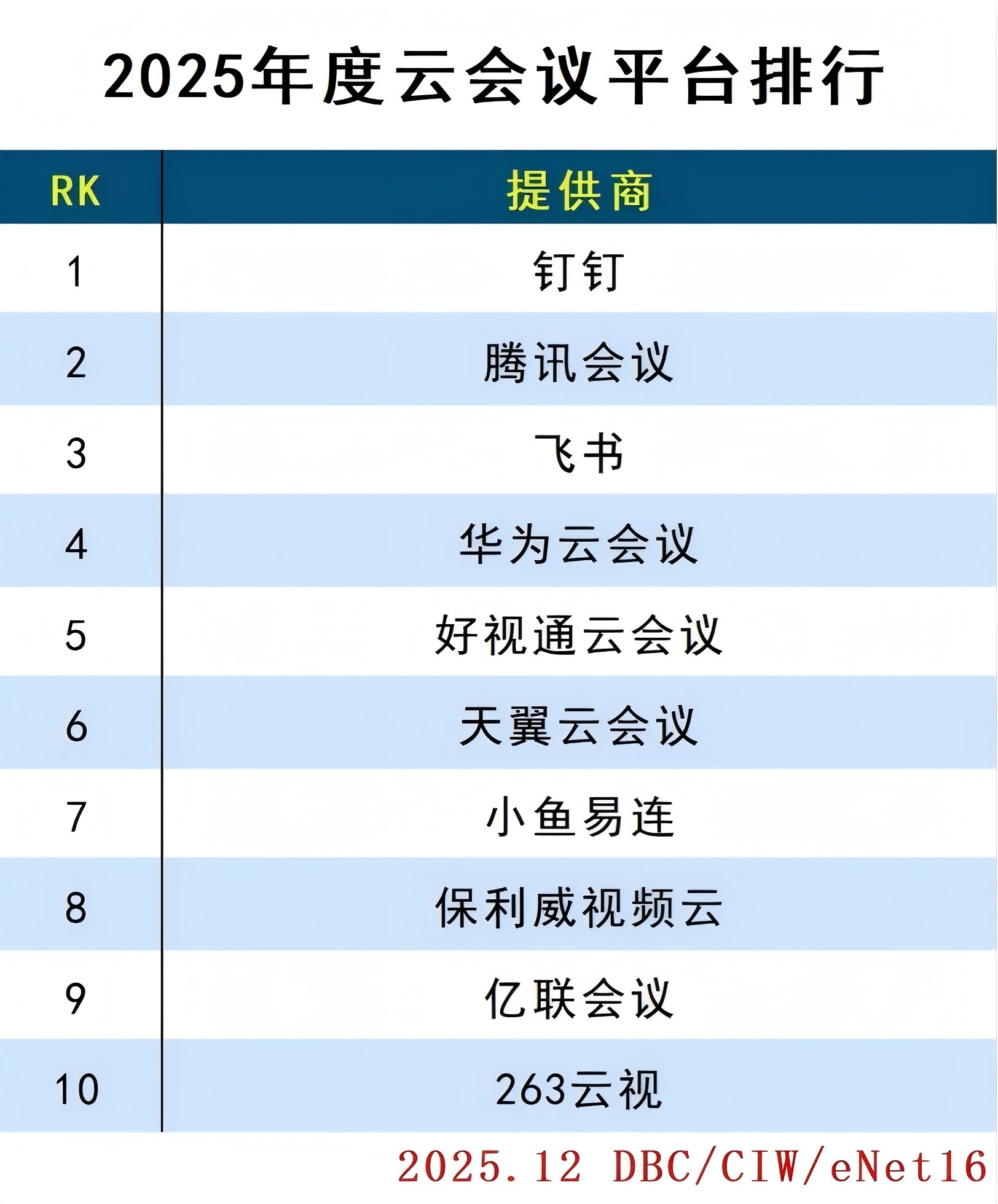 images/2025/12/31/154101244.jpg 云會(huì)議.jpg
